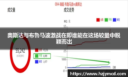 奥斯达与布鲁马波激战在即谁能在这场较量中脱颖而出